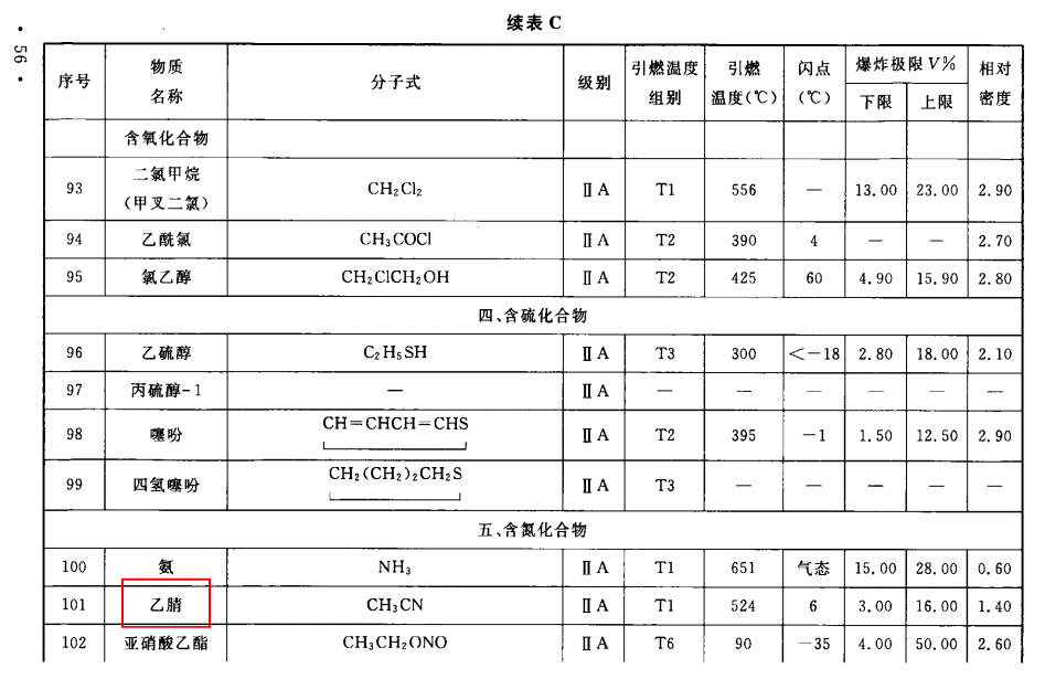 續(xù)表c.png